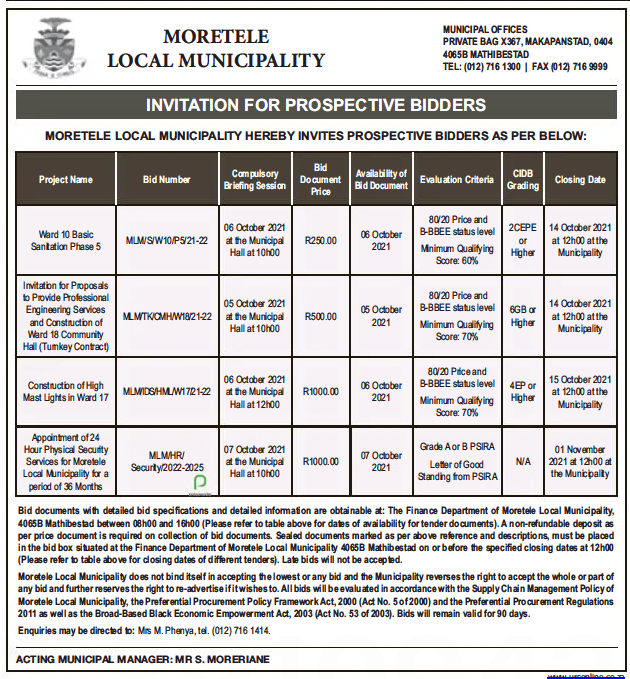 Appointment of 24 Hour Physical Security Services for Moretele Local