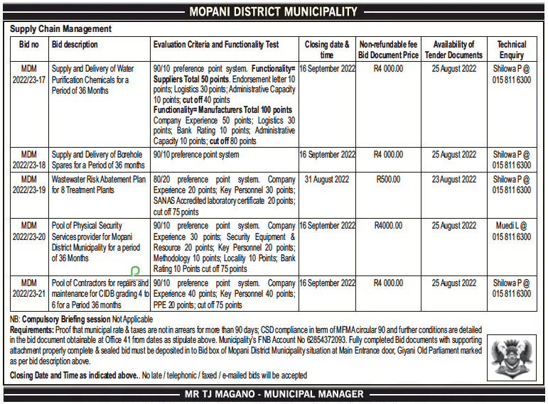 Supply and Delivery of Water Purification Chemicals for a Period of 36
