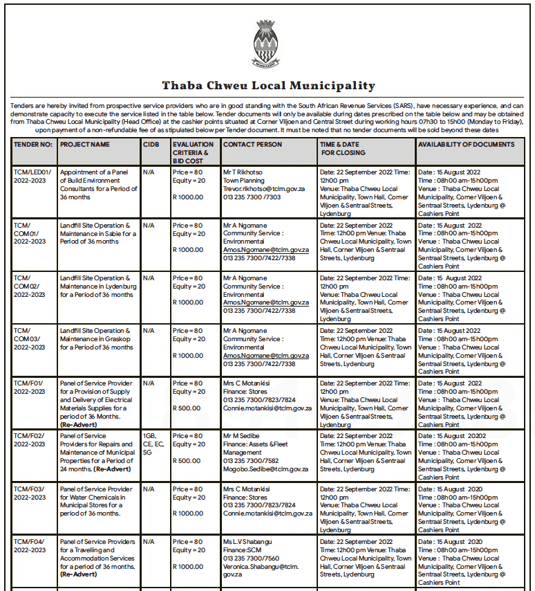 Panel of Service Providers for Repairs and Maintenance of Municipal Properties for a Period of 24 Months (Re-Advert)