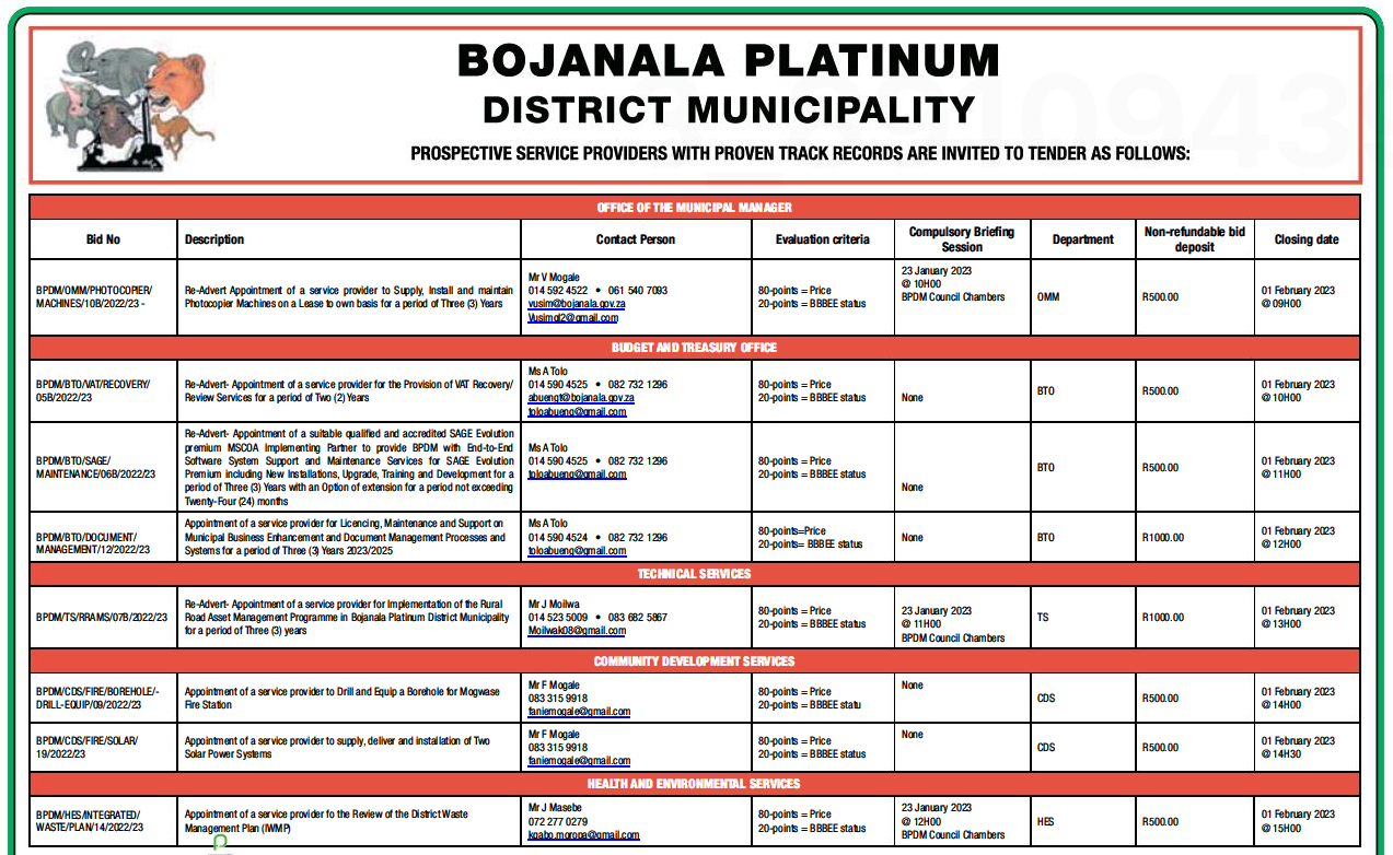 Appointment of a Service Provider for Implementation of the Rural Road Asset Management Programme in Bojanala Platinum District Municipality for a Period of Three(3) Years (Re-Advert)