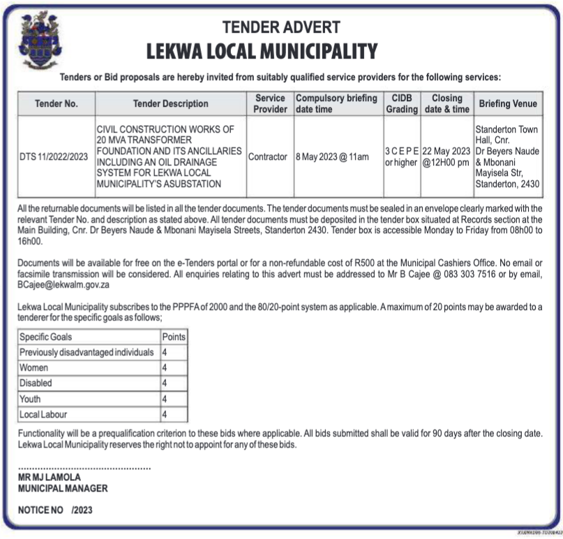 Civil Construction Works of 20MVA Transformer Foundation and it's